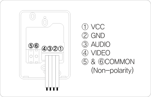 RSEC - Security Equipment Centre - Distributor of electronic security solutions