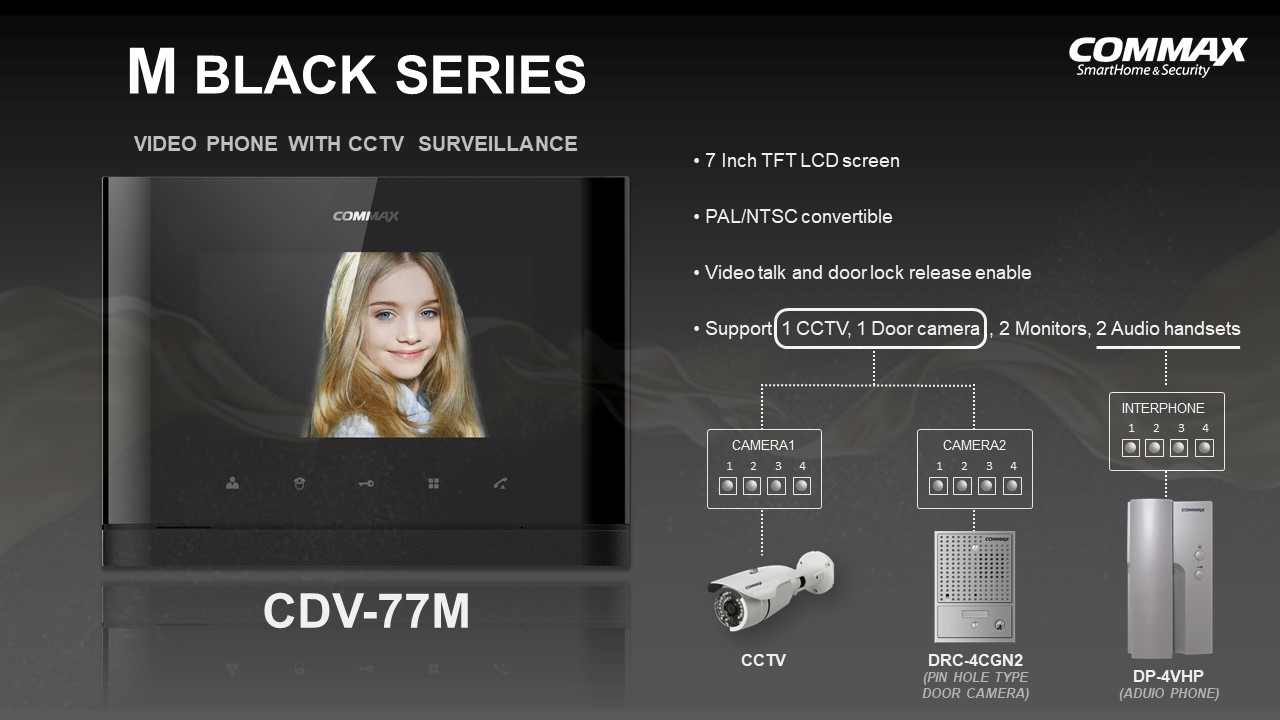 RSEC - Security Equipment Centre - Distributor of electronic security solutions