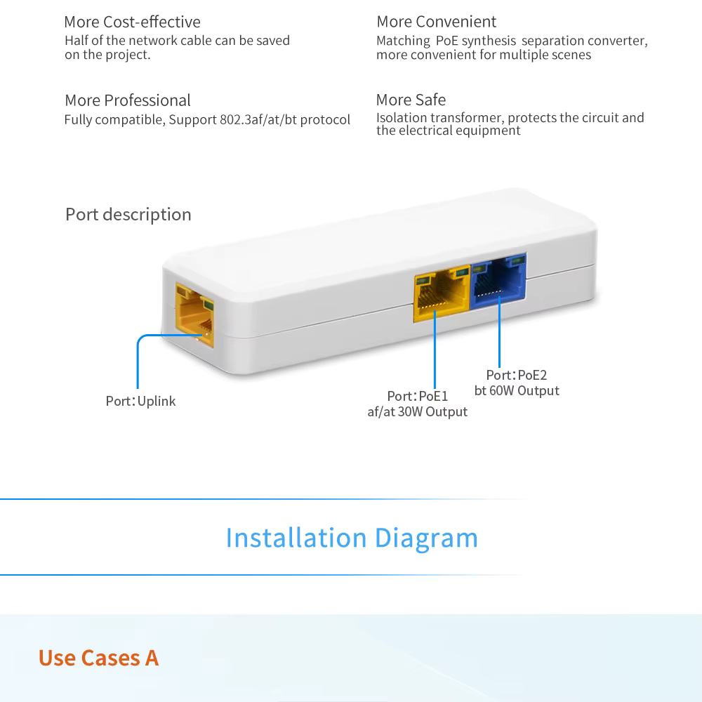 GENATA 3 Port Indoor PoE Extend Switch NW139
